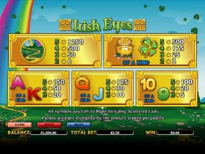 slot game symbols paytable