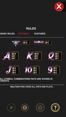 Low Value Symbols Paytable