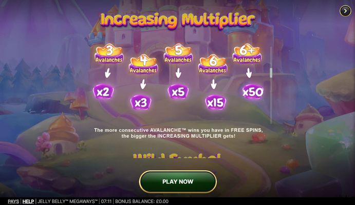 Increasing Multiplier