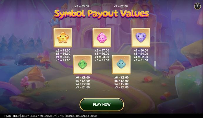 Low Value Symbols Paytable