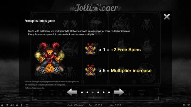 Free Spins Bonus Game Rules