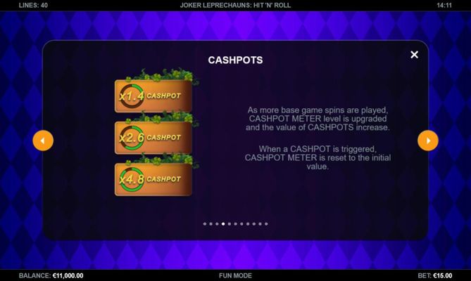 Cashpots