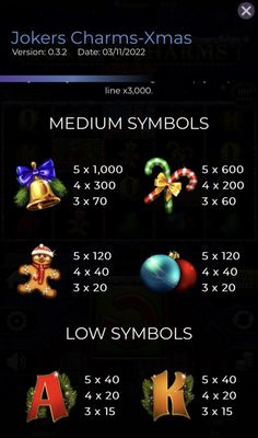 Medium Value Symbols Paytable