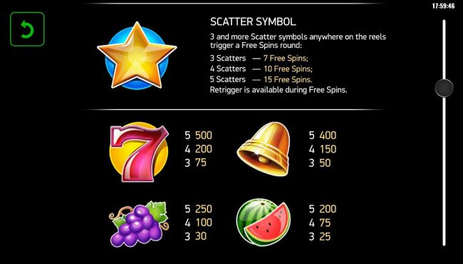 High value slot game symbols paytable