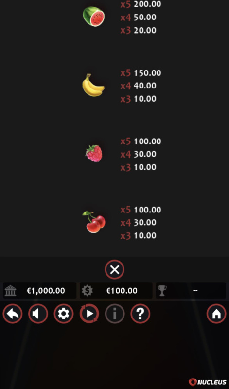 Low Value Symbols Paytable