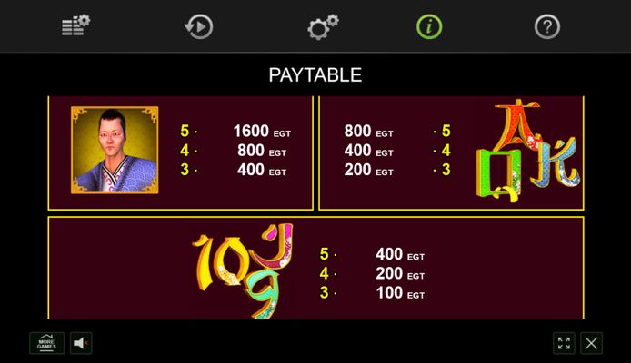 Low Value Symbols Paytable