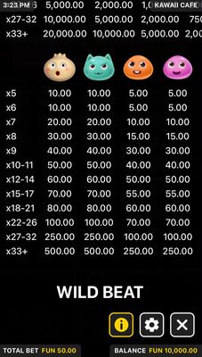 Low Value Symbols Paytable