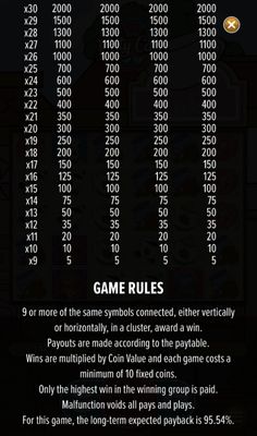 General Game Rules