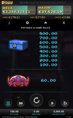 Medium Value Symbols Paytable