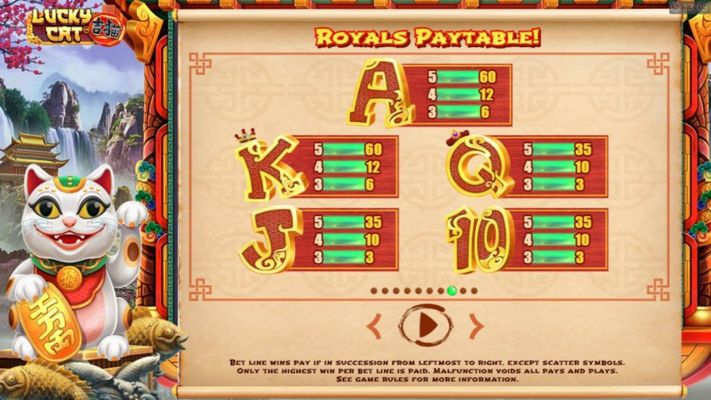 Paytable - Low Value Symbols