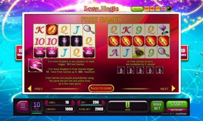 Free Spins Bonus Game Rules