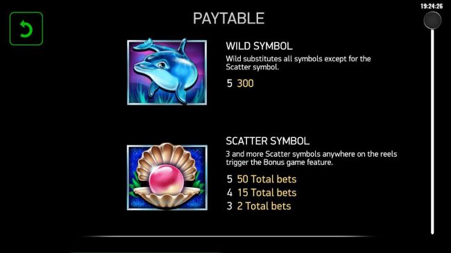 Wild and Scatter Symbols Rules and Pays