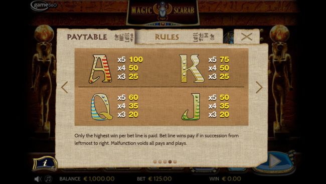 Low value game symbols paytable