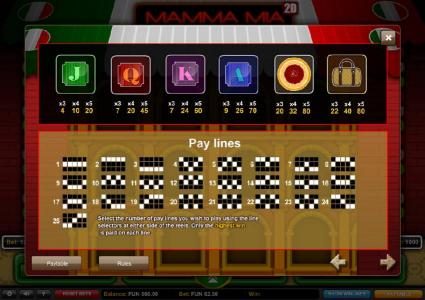 Slot game symbols paytable and payline diagrams