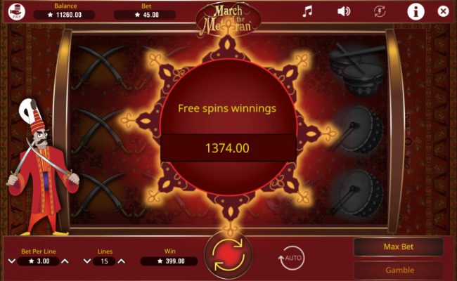 Total free spins bonus payout 1374 credits