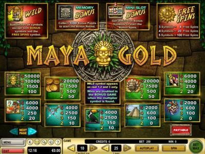 Slot game symbols paytable