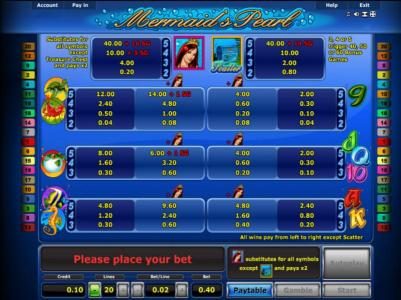 Slot game symbols paytable