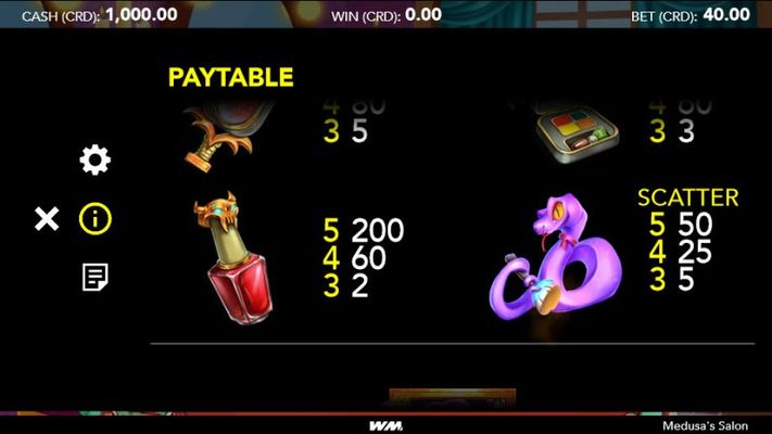 Low Value Symbols Paytable