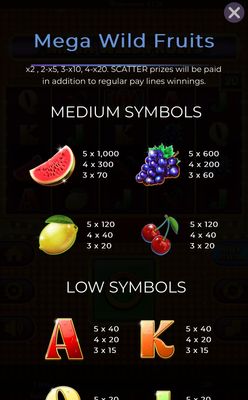 Medium Value Symbols Paytable