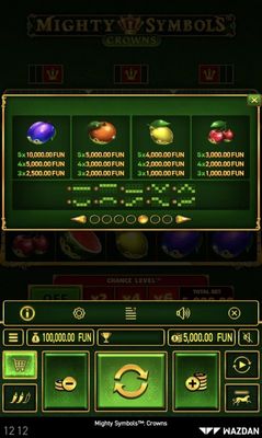 Mighty Symbols Crown is a 5 reel slot machine with a max payout of ...