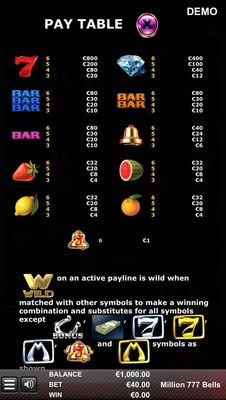 Paytable