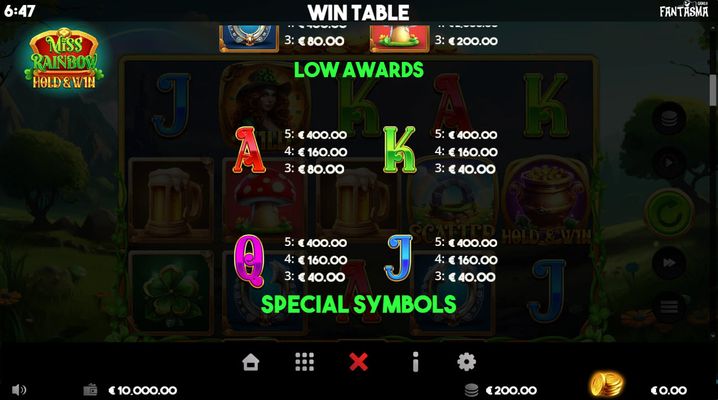 Low Value Symbols Paytable