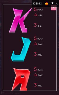 Low Value Symbols Paytable