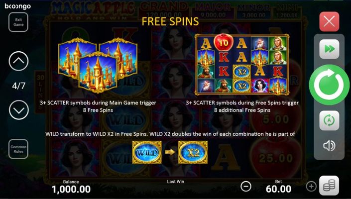 Free Spin Feature Rules