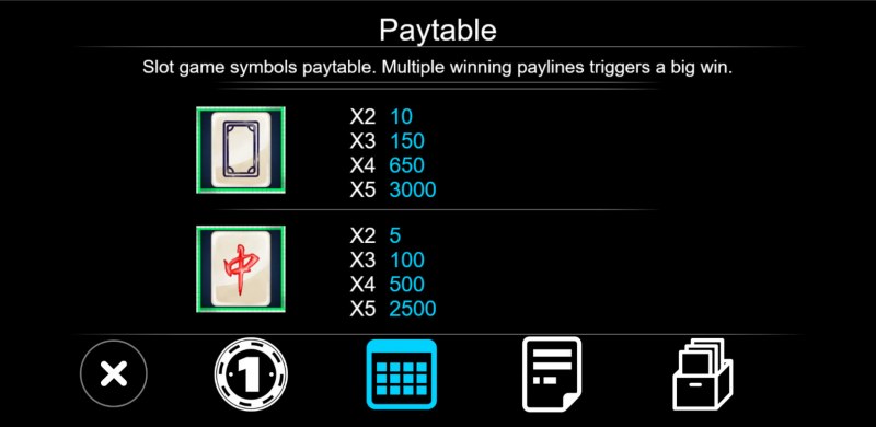 Paytable - High Value Symbols