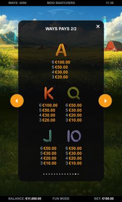 Low Value Symbols Paytable