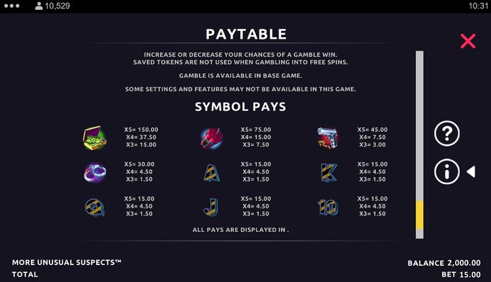 Paytable