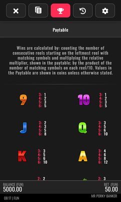 Low Value Symbols Paytable