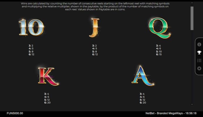 Low Value Symbols Paytable