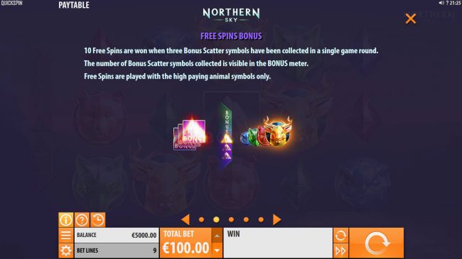 Free Spins Bonus Game Rules