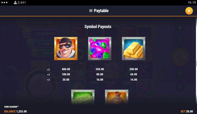 High Value Symbols Paytable