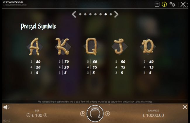 Low Value Symbols