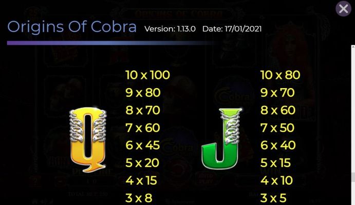 Low Value Symbols Paytable