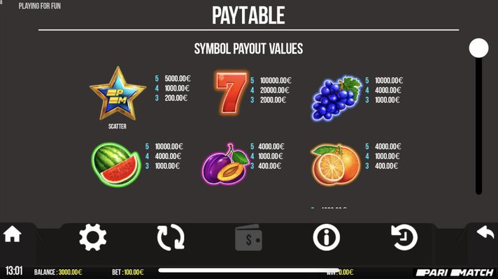 Paytable