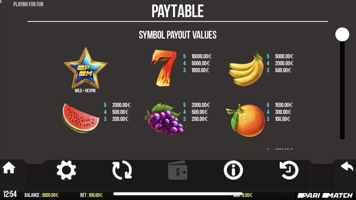 Paytable