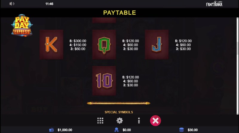 Low Value Symbols Paytable