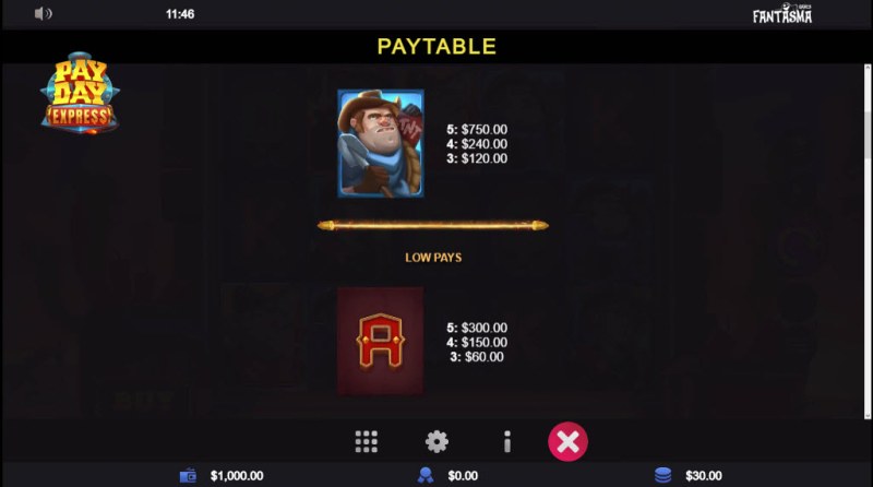 Medium Value Symbols Paytable