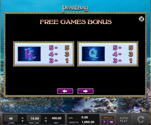 Free Spins - Low Value Symbols