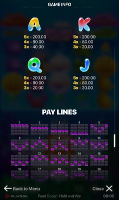 Low Value Symbols Paytable