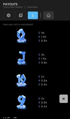 Low Value Symbols Paytable