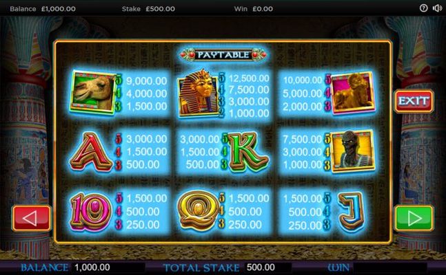 Paytable