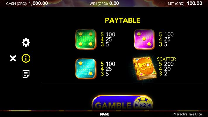 Low Value Symbols Paytable