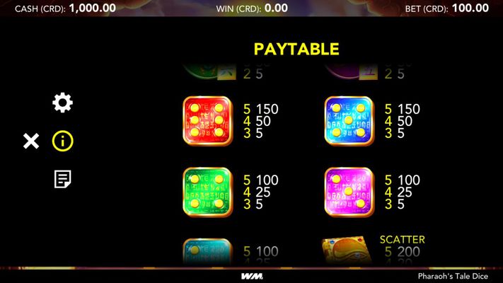 Medium Value Symbols Paytable