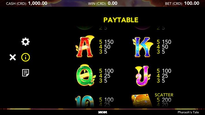 Medium Value Symbols Paytable