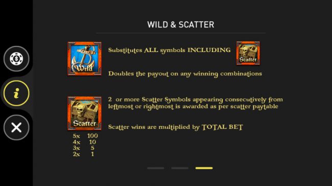 Wild and Scatter Symbol Rules