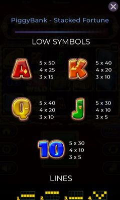 Low Value Symbols Paytable